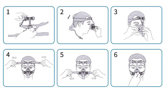 Clear full face oral and nasal mask with gray headgear displayed on a mannequin head for sleep therapy. - Image 8