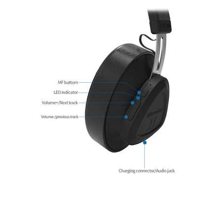 Auriculares Deportivos Inalámbricos con Protección Auditiva - Image 3