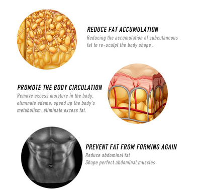 Crema Reductora Abdominal para Hombres - Firmeza y Definición - Image 7
