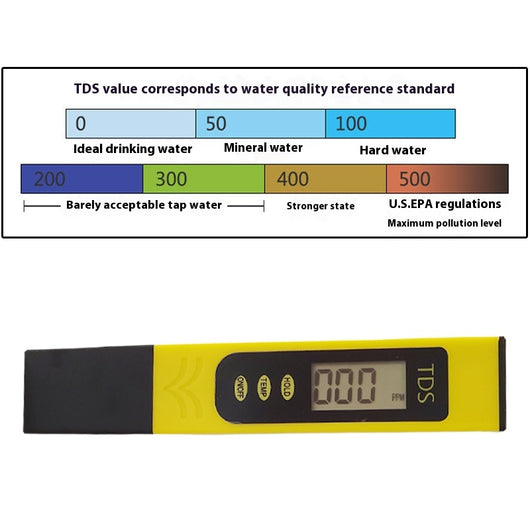 Medidor de Calidad de Agua con Electrodo Ionizador - Image 30