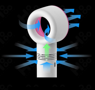 Ventilador Sin Aspas Portátil con Carga USB - Image 11