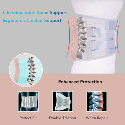 Cinturón Lumbar Autocalefactable para Soporte y Alivio del Dolor - Image 22