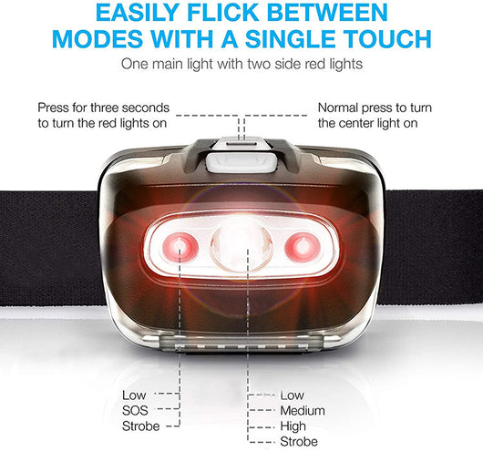 Linterna Frontal LED 3W con 3 Luces XPG y 2 Focos Rojos - Image 3