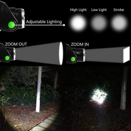 Linterna Frontal LED Inteligente con Sensor y Carga USB para Pesca y Actividades Nocturnas - Image 6