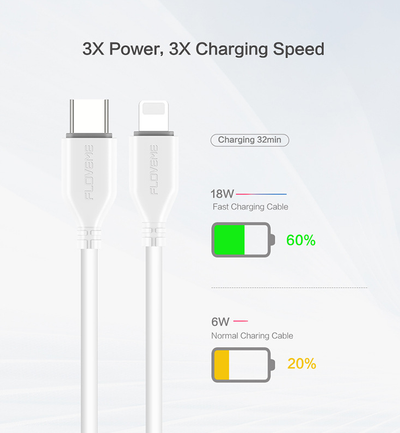 Cable USB-C a Lightning de Carga Ultrarrápida - Image 2