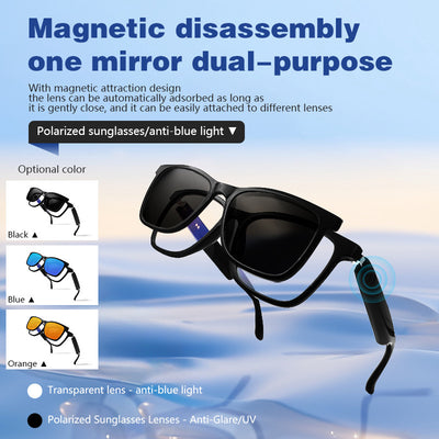 Gafas Bluetooth con Lentes Bloqueadores de Luz Azul
