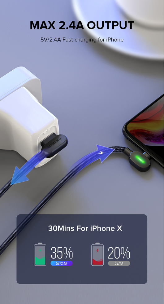 Cable USB de Carga Rápida para Celulares - Image 3