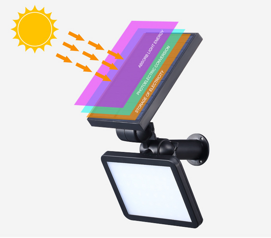 Luz Solar de Jardín - Image 8