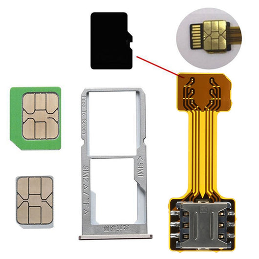 Adaptador Convertidor de Tarjetas SIM - Image 8