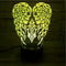 4Skeleton USB