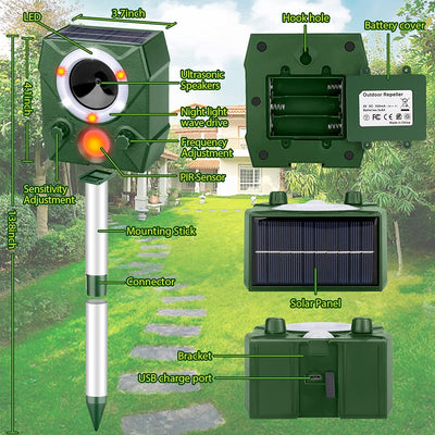 Repelente Ultrasónico Solar para Perros y Aves con Carga y Voz - Image 18