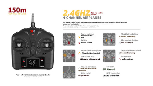 Planeador Aerodinámico con Control Remoto de 4 Canales y Motor Brushless - Image 13