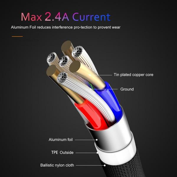 Cable de Carga USB Compatible Universal