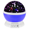BStarry Sky Morado