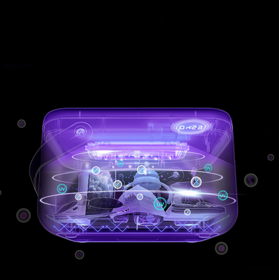 Caja Esterilizadora UV Portátil Desinfectante - Image 4