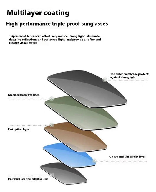 Protección Solar Premium con Filtro UV para Hombre - Image 8