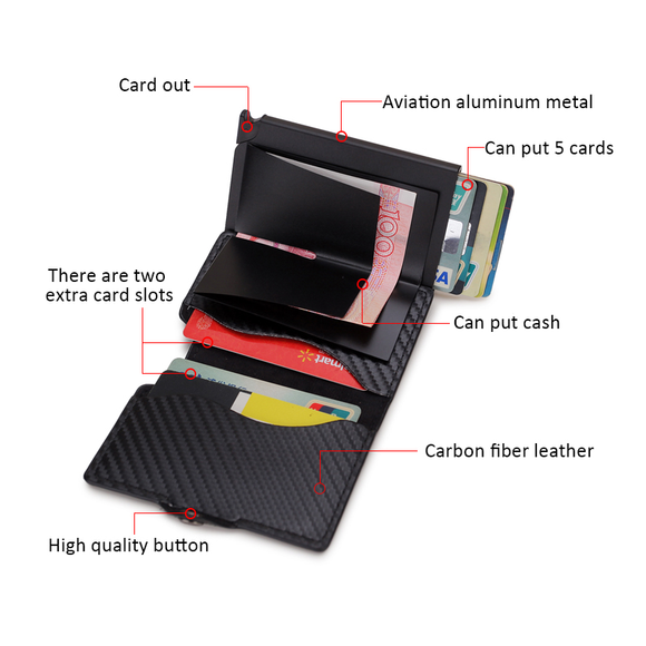 Cartera Compacta para Tarjetas de Crédito