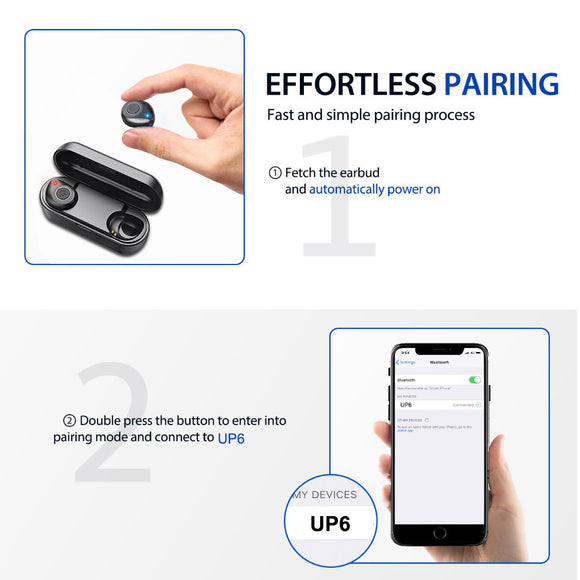 Auriculares Inalámbricos TWS con Bluetooth