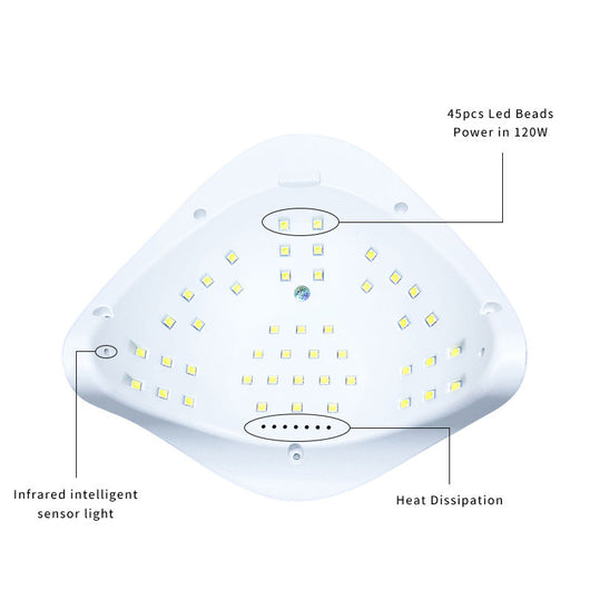 Lámpara LED Fotopolimerizadora para Uñas - Secador sin Oscurecimiento de Manos - Image 9