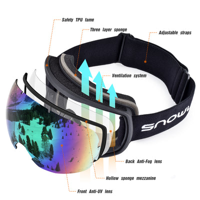 Gafas de Esquí Antivaho Doble Capa para Hombre y Mujer - Compatible con Lentes Correctivos - Image 4