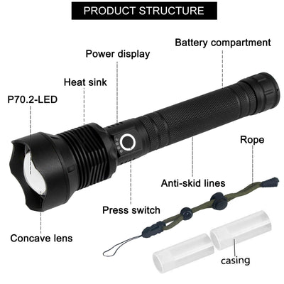 Linterna LED Recargable de Alto Rendimiento para Exteriores - Image 3
