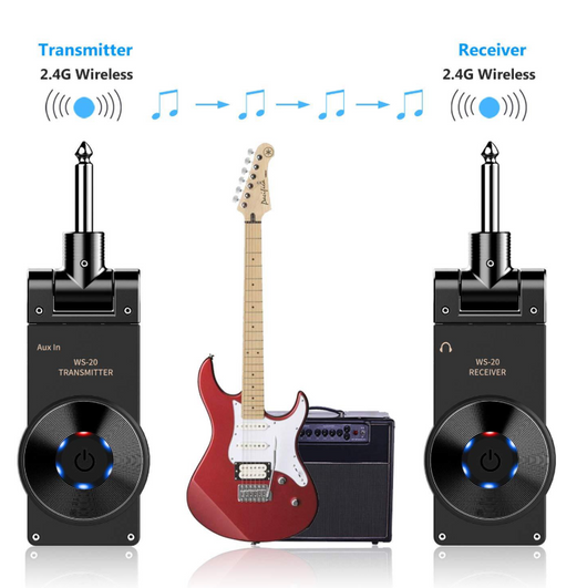 Sistema Inalámbrico para Guitarra y Bajo Rowin WS-20 - Image 6