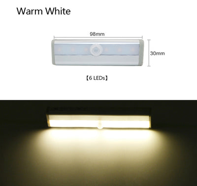 Lámpara LED de Inducción para Gabinetes - Image 11