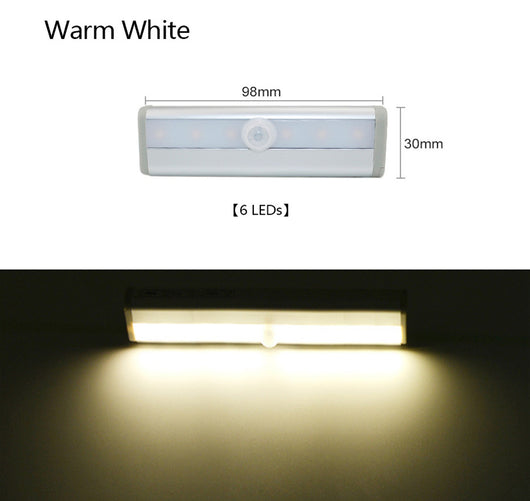 Lámpara LED de Inducción para Gabinetes - Image 11
