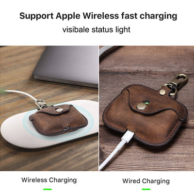 Funda Protectora Bluetooth Pro para Auriculares Inalámbricos - Image 3