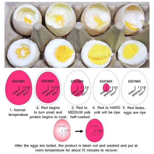 Temporizador de Huevos con Cambio de Color - Timer Perfecto para Huevos Cocidos - Image 5