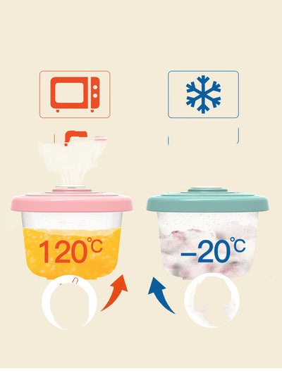 Caja de Alimentos para Bebé - Image 3