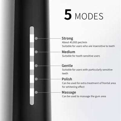 Cepillo de Dientes Recargable - Image 2