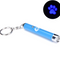 Blue x 13mm