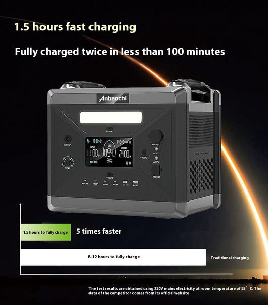 Estación de Energía Portátil de Alta Potencia para el Hogar - Image 10