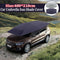 Parasol Inteligente para Auto con Control Remoto