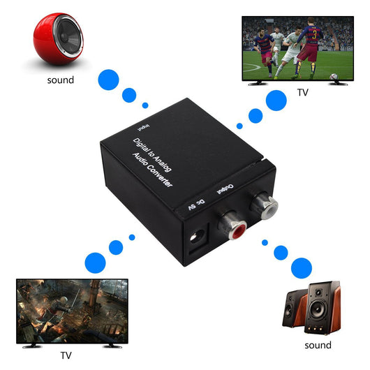 Convertidor de Audio Analógico a Digital con Fibra Óptica para Televisores - Image 3