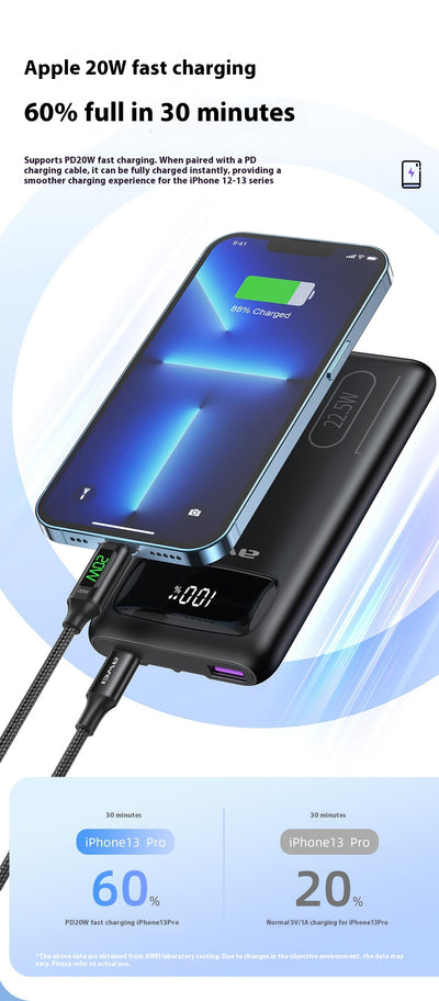 Banco de Energía Rápida Use Dimension PD225W - Image 15