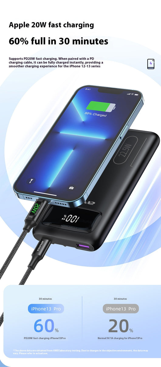 Banco de Energía Rápida Use Dimension PD225W - Image 15