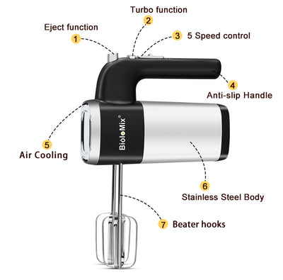 Batidora de Mano Eléctrica 500W 5 Velocidades - Mezclador Profesional para Cocina - Image 4