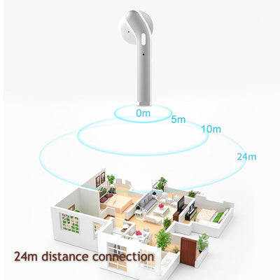 Auriculares Bluetooth H17T - Image 5