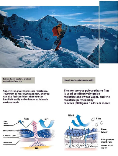Chaqueta Térmica Impermeable -24°C para Aventuras Extremas - Image 11