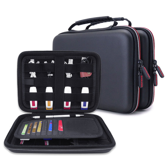 Bolsa de Almacenamiento Blindada para Tarjetas y Memorias con Cifrado de Seguridad