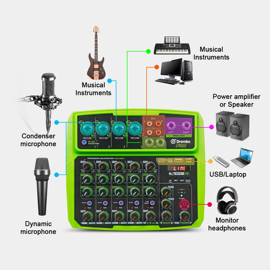 Mezcladora USB Compacta FR4 6 Canales con Bluetooth y Reverberación para Streaming en Vivo - Image 11