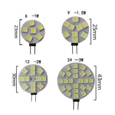 Lámpara LED para Vitrina 5050 DC12V - 9, 12 o 24 Luces - Image 3
