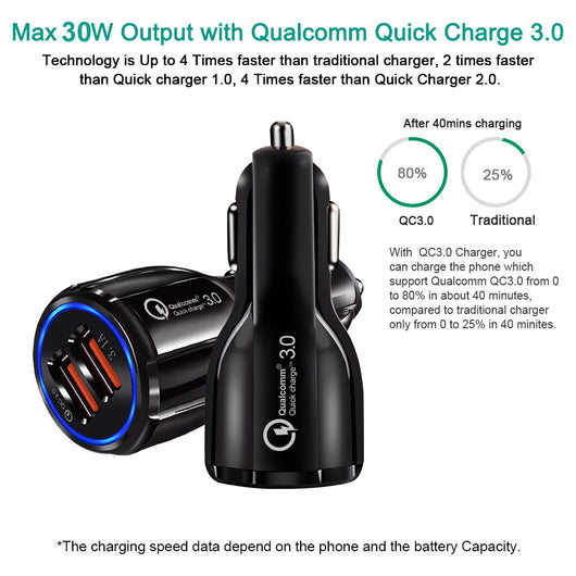Cargador Rápido para Auto 6.0A - Carga Ultra Veloz para tu Celular - Image 9