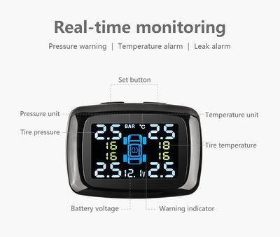 Sistema de Monitoreo de Presión de Llantas con Alarma de Seguridad - Image 9
