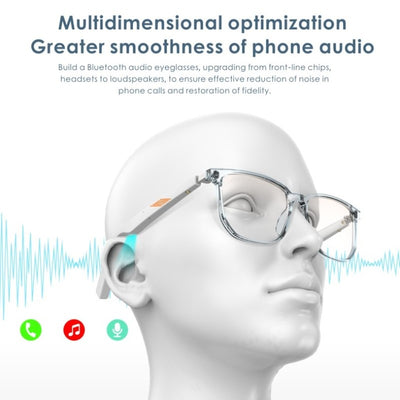 Gafas Inteligentes Bluetooth con Llamadas de Voz y Protección Luz Azul