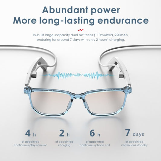 Gafas Inteligentes Bluetooth con Llamadas de Voz y Protección Luz Azul - Image 2
