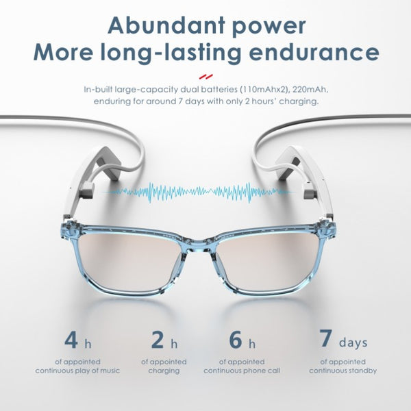 Gafas Inteligentes Bluetooth con Llamadas de Voz y Protección Luz Azul