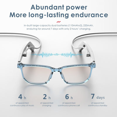 Gafas Inteligentes Bluetooth con Llamadas de Voz y Protección Luz Azul - Image 2
